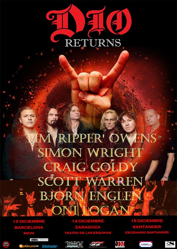 DIO Returns 2017 def